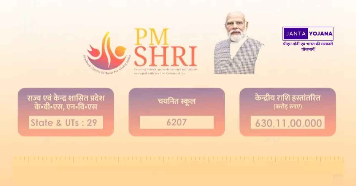 pm-shri-yojana-in-hindi