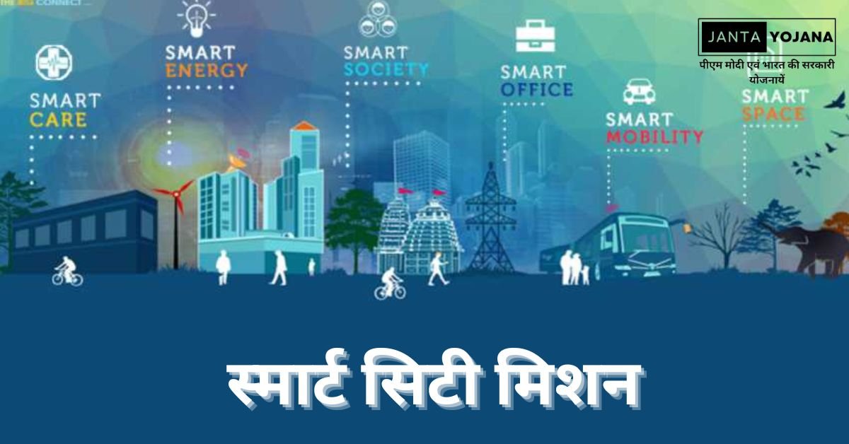 what-is-smart-city-mission-in-hindi